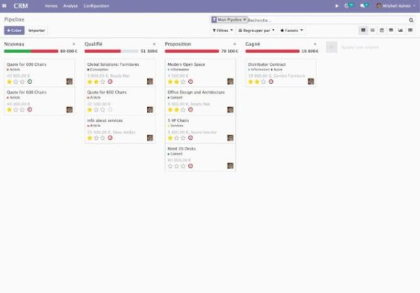Solução de CRM: Conquiste e Retenha Clientes - Image 2